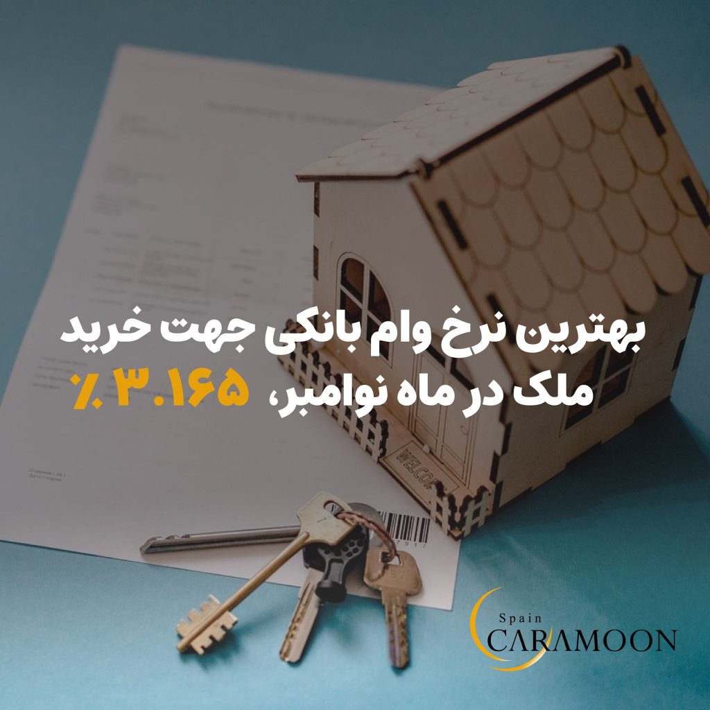 بهترین نرخ وام بانکی جهت خرید ملک در ماه نوامبر 3.165%